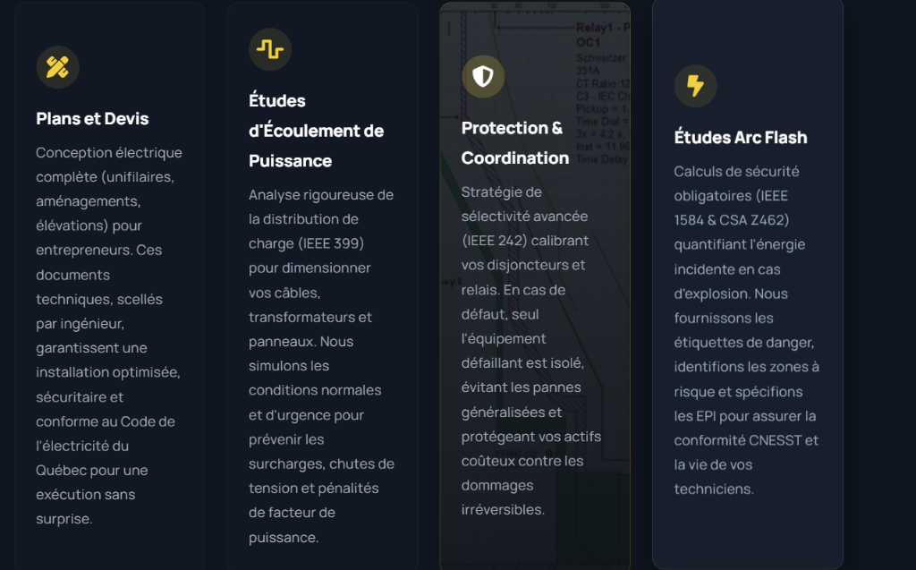 Salle électrique CN 25kV